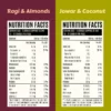 Ragi Almonds _ Jowar Coconut Cookies Nutrition Facts