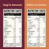 SV Ragi Almonds _ Millets Cashew Cokies Nutrition Facts