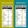 SV Jowar Coconut & Ragi Choco Cookies Nutrition Facts