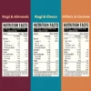 Satvikveda Ragi Almond, Ragi Choco, Millets Cashew Combo Nutrition Facts