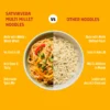 SV Multi Millet Noodles 192g Comparison