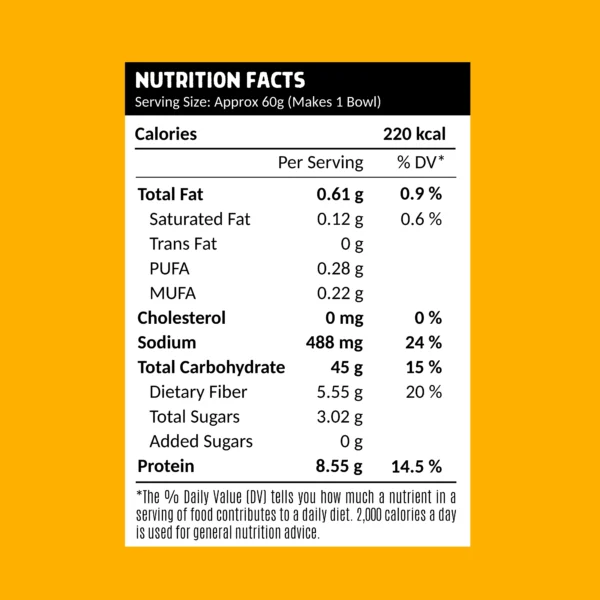 SV Multi Millet Noodles 192g Nutrition Facts SV Multi Millet Noodles 192g Nutrition Facts
