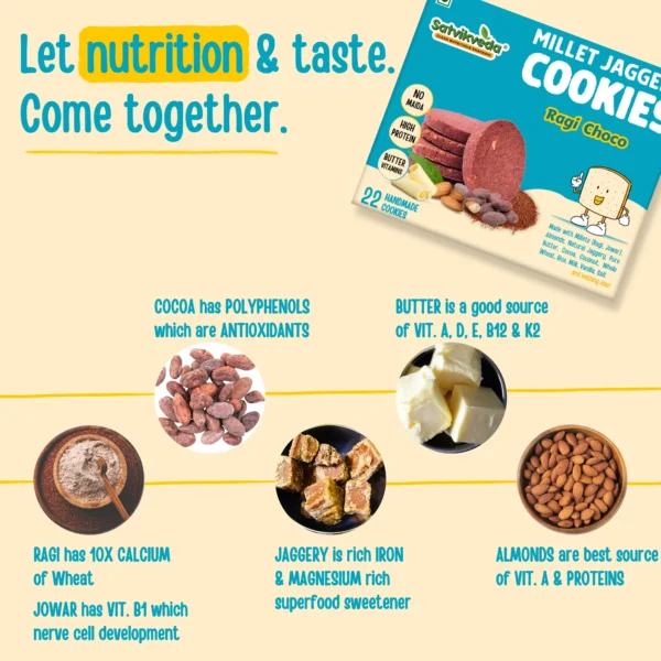 SV Ragi Millet Choco Cookies Nutrition & Taste SV Ragi Millet Choco Cookies Nutrition & Taste
